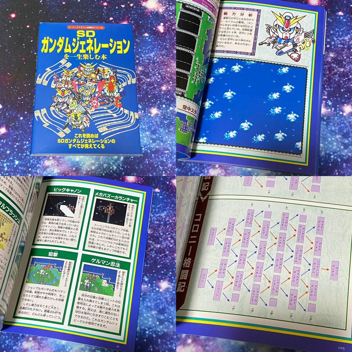 スーファミターボ SDガンダムジェネレーション 全6本+攻略本 | HYPER