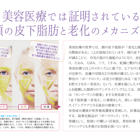 [セインムー・ボーテロンド 100mL]  部分太り®美容液-顔・首のシワ改善/バストケア