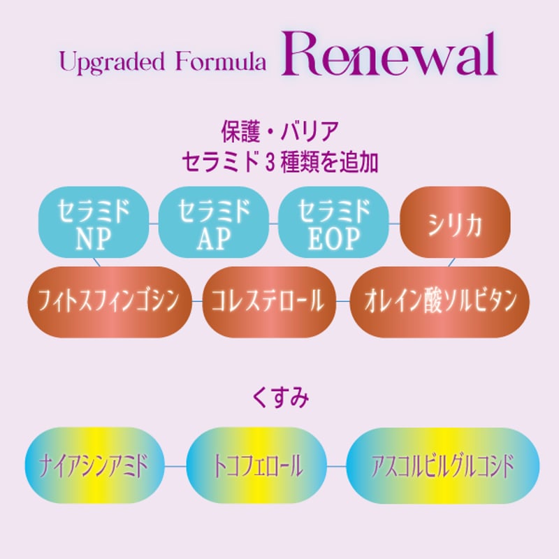 Renewal!!]洗い流さない炭酸ガスパック「シャンパーニュカーボン