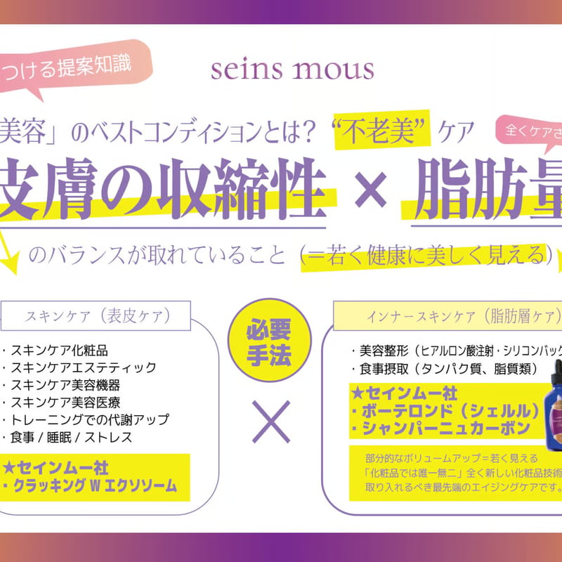 2ヶ月 定期便 5%オフ】クラッキングWエクソソーム 〈2025/5/5