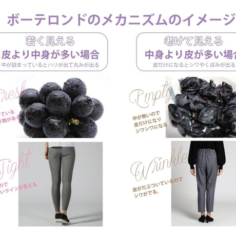 [セインムー・ボーテロンド 30mL]  部分太り®美容液-顔・首のシワ改善/バストケア