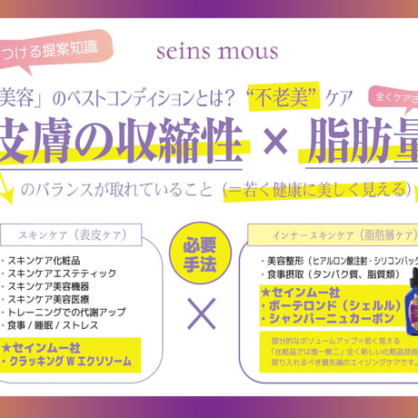 クラッキングWエクソソーム　〈2025/5/5リニューアル〉