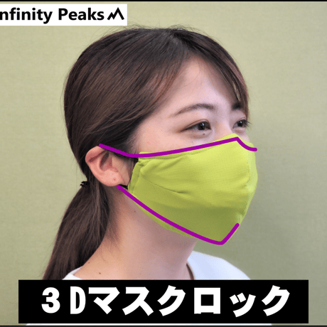 ファミリーセール ￥2728>80%OFF◆訳あり◆機能性マスク Re.Breass Nグリーン×白ゴム