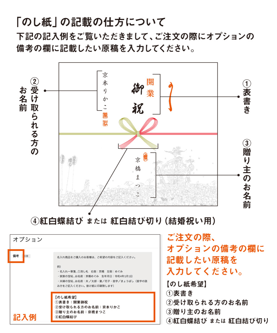 江戸町火消一番組 二番組 日本橋 京橋 内 勢揃之図 | 【京はし