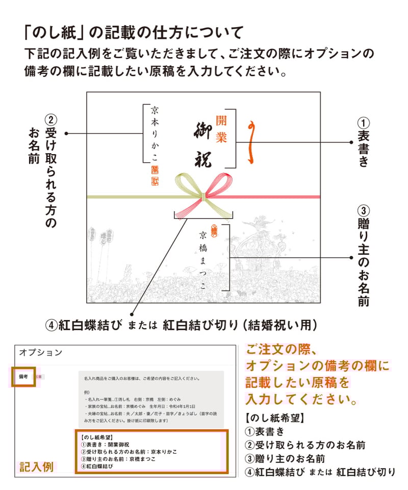 江戸町火消二番組内　千組　政五郎覚書 町火消笑顔を護る人たち ― 江戸町火消二番組内千組組頭 山口新