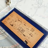 硬券(まとめて①) 硬券切符の日付や番号｜バス船舶硬券切符研究会