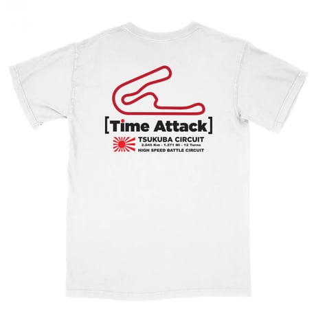 【HowFast】Time Attack