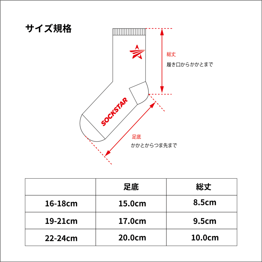 5abb0a005496ff1651000599