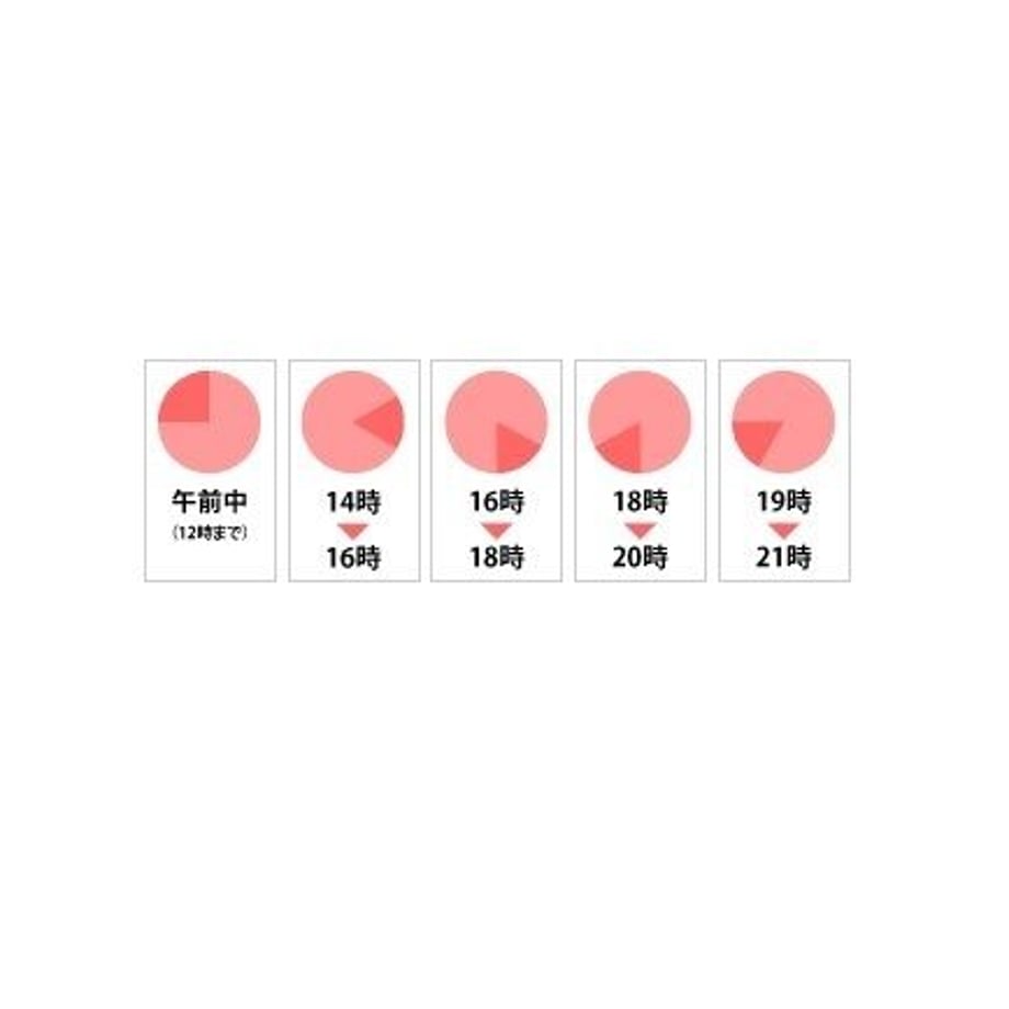 5b84fd825f78663609000005
