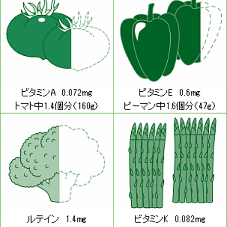 【秋のスーパーセール】フジワラの青汁（粉末）（3g×30袋）2箱セット【国産有機野菜ケール100％】【普通郵便】