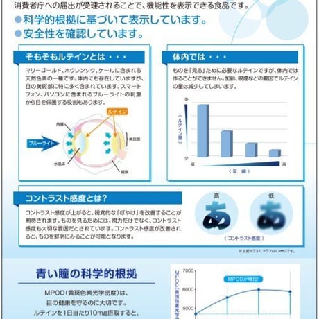 【まとめ買いスーパーセール】ルテインサプリメント機能性表示食品「青いひとみ」6箱セット