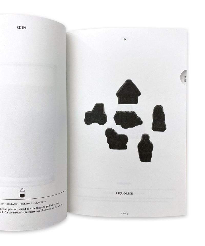 アート・デザイン・音楽 PIG 05049 / Christien Meindertsma MEINDERTSMA. Pig 05049. — RAREPHOTOBOOKS