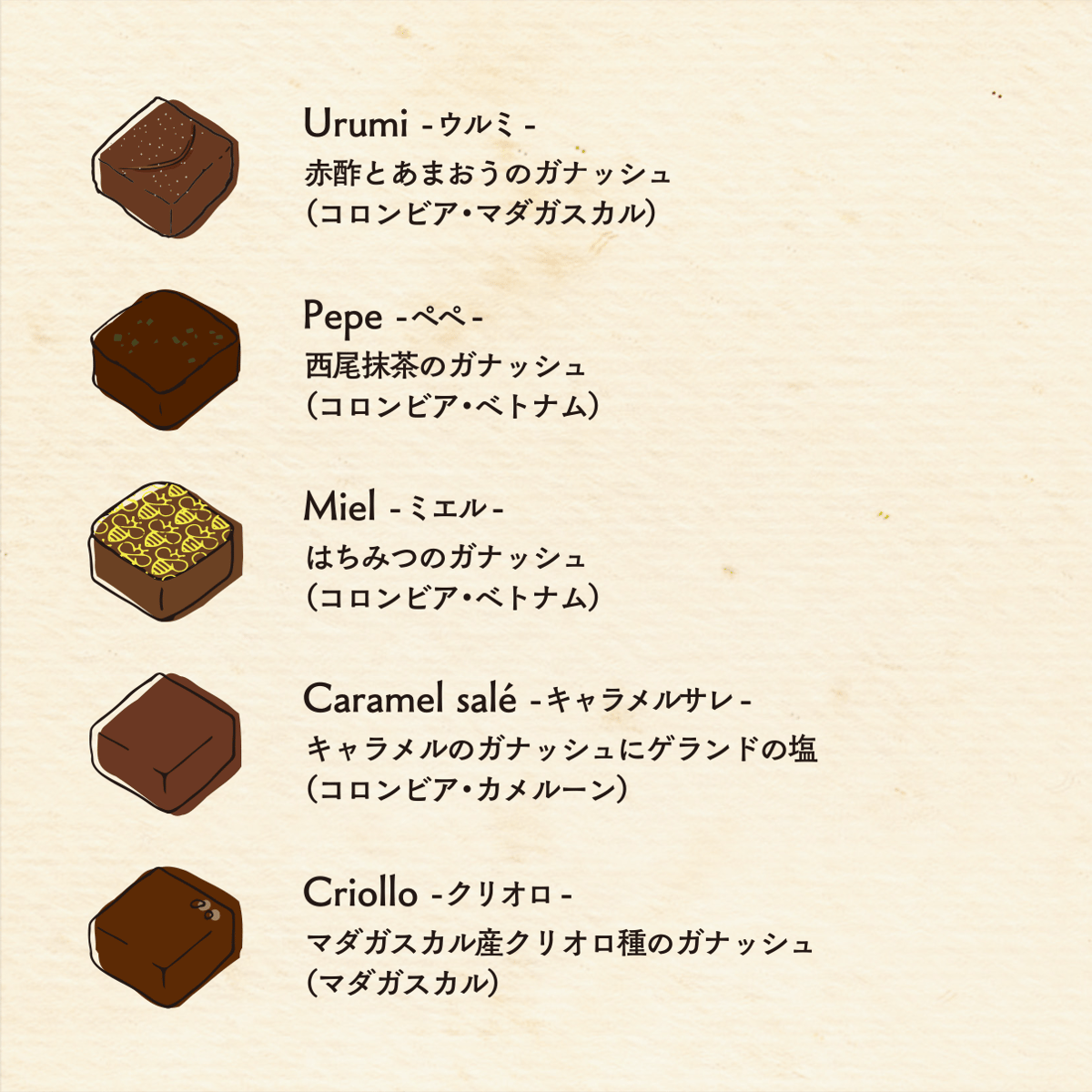 ボンボンショコラ5P | CHOCOLATERIE TAKASU