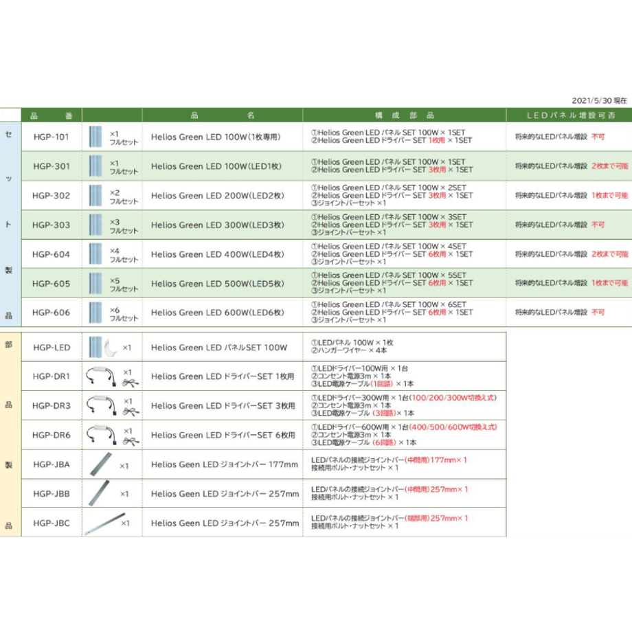 61b970693475ed246744073e