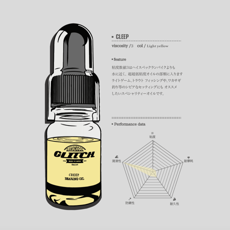 GLITCH OIL   Complete set