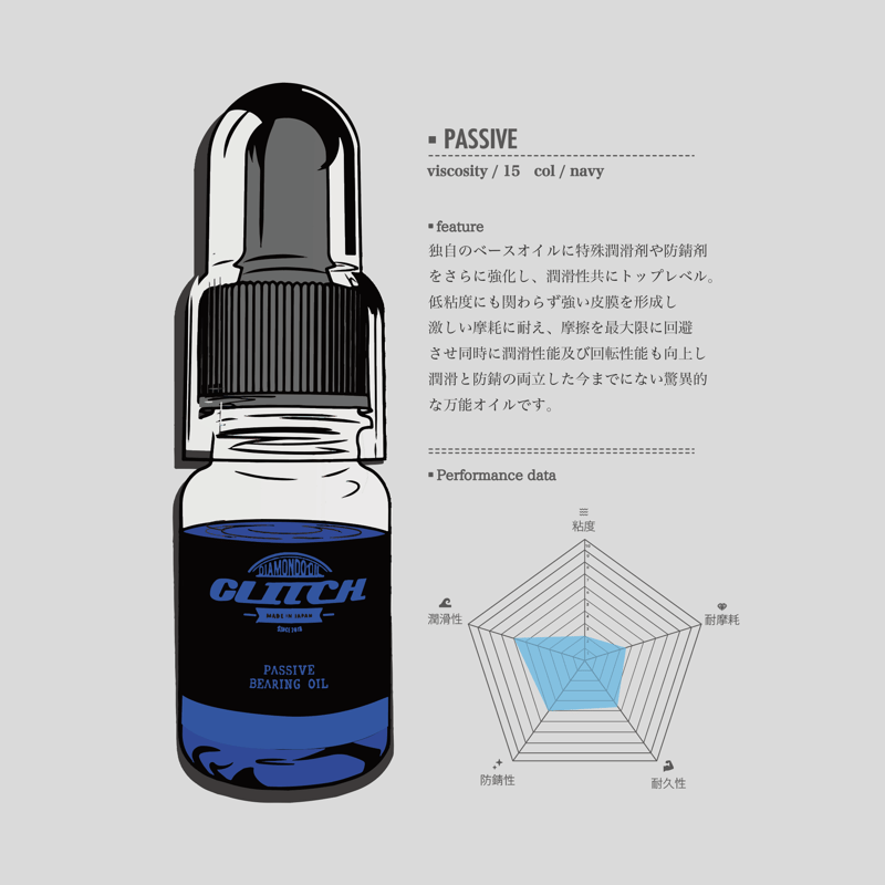 GLITCH OIL Complete set | GLITCH OIL JAPAN GLITCH OIL Complete set | GLITCH OIL JAPAN