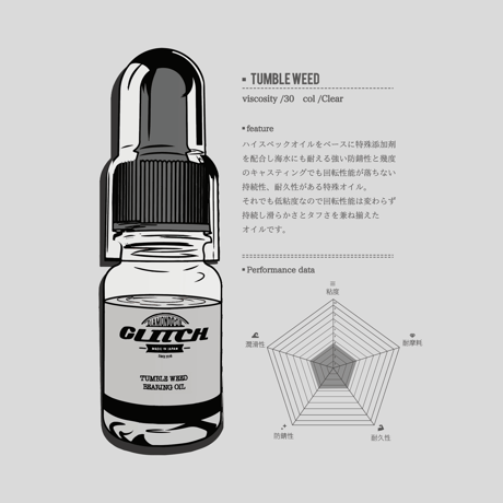 GLITCH OIL   Complete set