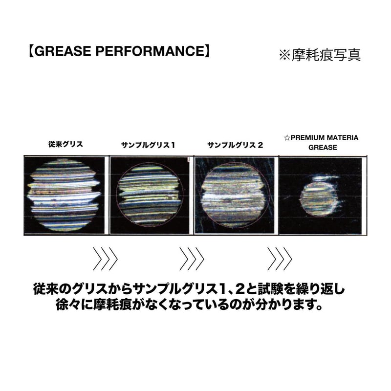 PREMIUM MATERIA GREASE No305 | GLITCH OIL JAPAN
