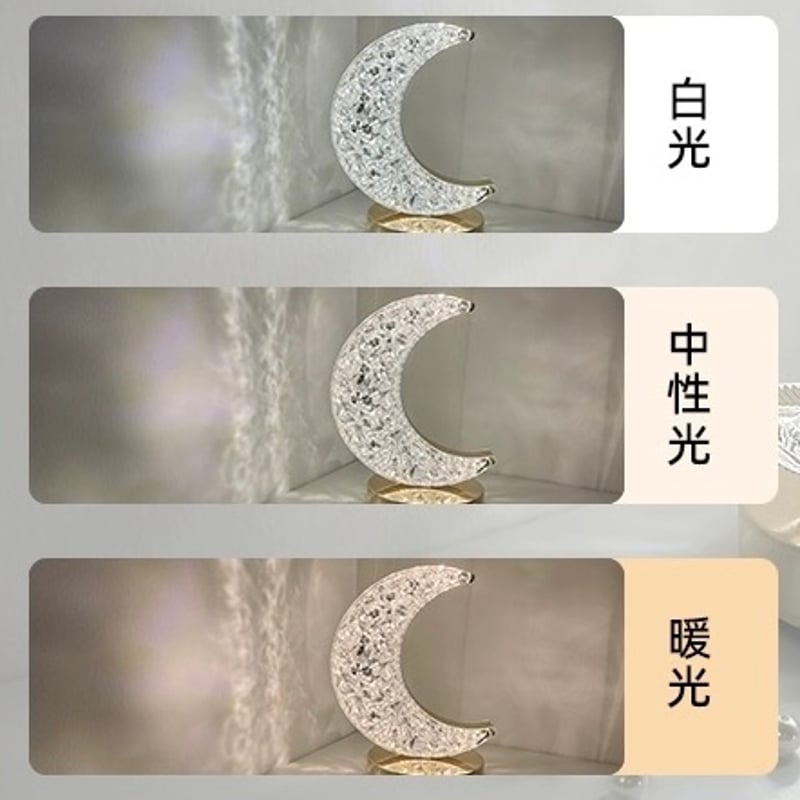 【正規品】 くらやえみ　シルクスクリーン　スターライト　Starlight スタームーンフェアリーライト | Cherry Sugar