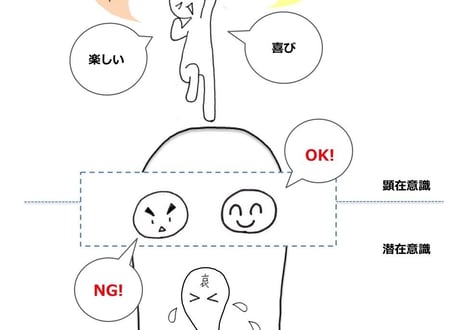 幸せな霊能者になるレシピ　解説イラスト集　原案：Thamba  イラスト：小野田恵子　企画・販売：株式会社エントラストフィールド
