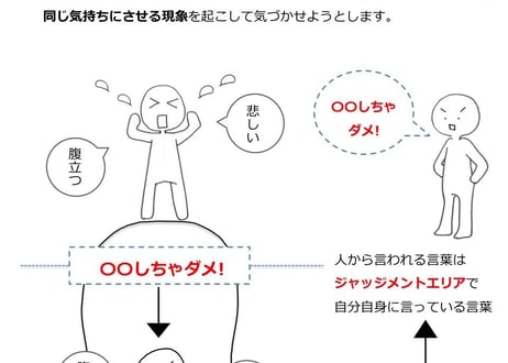 幸せな霊能者になるレシピ　解説イラスト集　原案：Thamba  イラスト：小野田恵子　企画・販売：株式会社エントラストフィールド