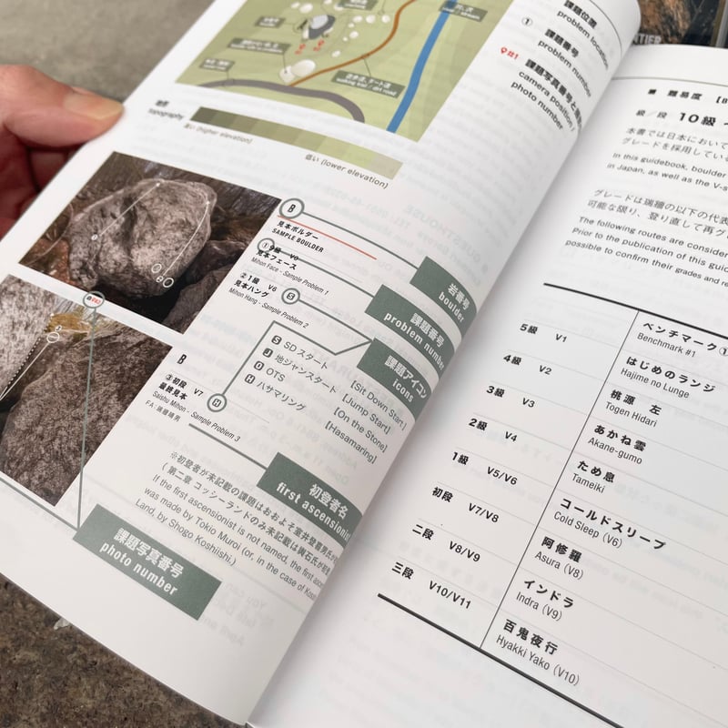 瑞牆ボルダリングガイド / MIZUGAKI BOULDERING GUIDEBOOK | H