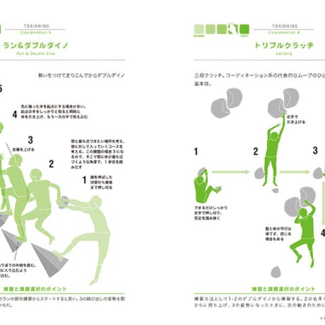 ＜CLIMBERS BIBLE 2nd Edition/クライマーズバイブル セカンドエディション＞ -上-