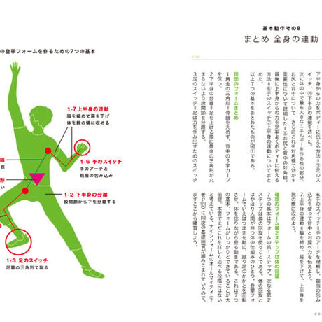 ＜CLIMBERS BIBLE 2nd Edition/クライマーズバイブル セカンドエディション＞ -上-