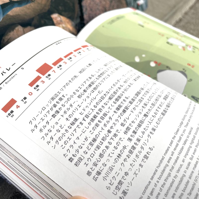 瑞牆ボルダリングガイド / MIZUGAKI BOULDERING GUIDEBOOK | H
