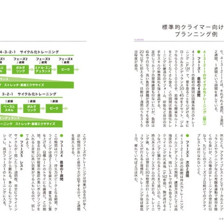 ＜CLIMBERS BIBLE 2nd Edition/クライマーズバイブル セカンドエディション＞ -下-
