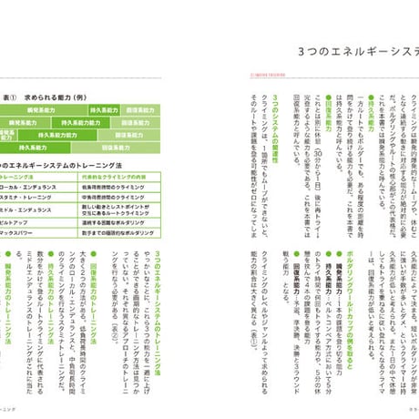 ＜CLIMBERS BIBLE 2nd Edition/クライマーズバイブル セカンドエディション＞ -下-