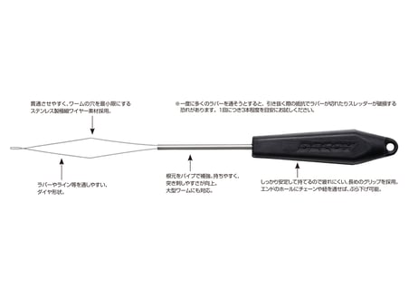 DECOY　ラバースレッダーDT-1