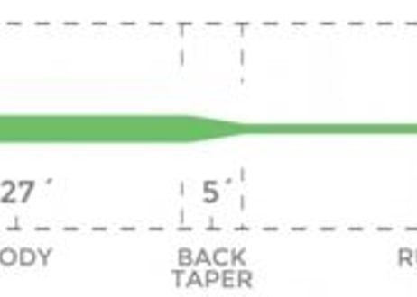 コートランド　GHOST TIP 15　フライライン