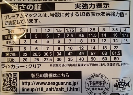 シーガー　プレミアムマックスショックリーダー