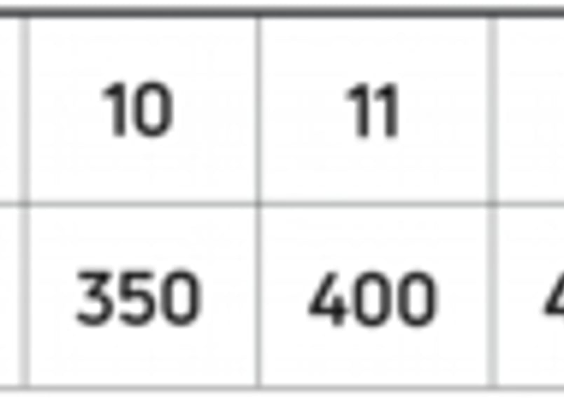コートランド 50+ CANNON キャノン フライライン 2024NEW | mkb