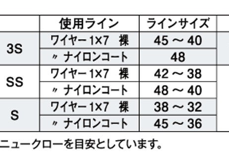 ヤマシタ　LPダルマクリップ・ステンレスクリップ