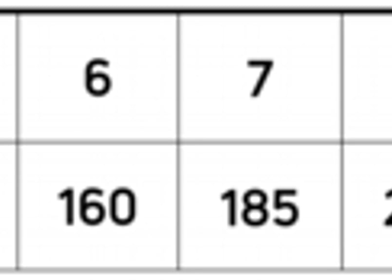 コートランド フライライン コンパクトインターミディエイト6/7 fit=scale-down,w=1200