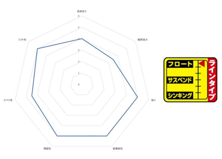 69f470a2f90f200f955cc78d