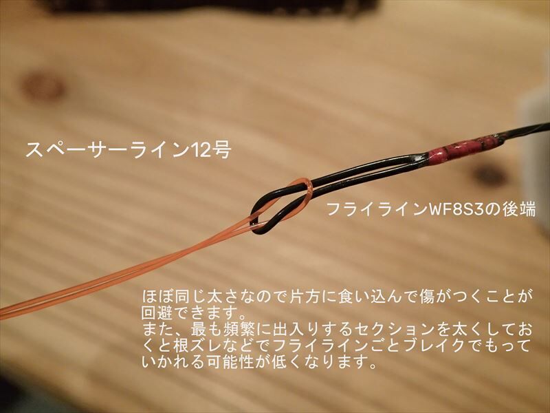 スペーサーラインセッティングサービス | mkb outfitters