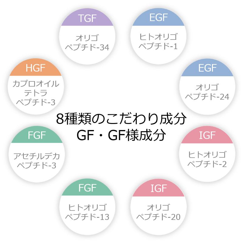 透輝の滴 | Salon de WISH 通販 透輝の滴 | Salon de WISH 通販