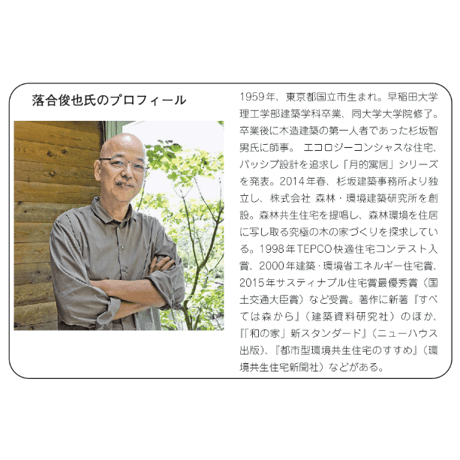 特集号 No.4「脳・身体と森との関りから考えるウェルビーイング」稲本正・落合俊也 ～森から人へ 人から森へ～