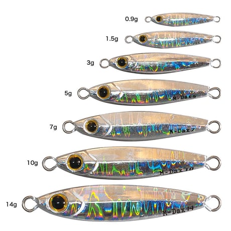 0.9g～14gのワイドバリエーション！ビットアーツ ミニチュアダックス