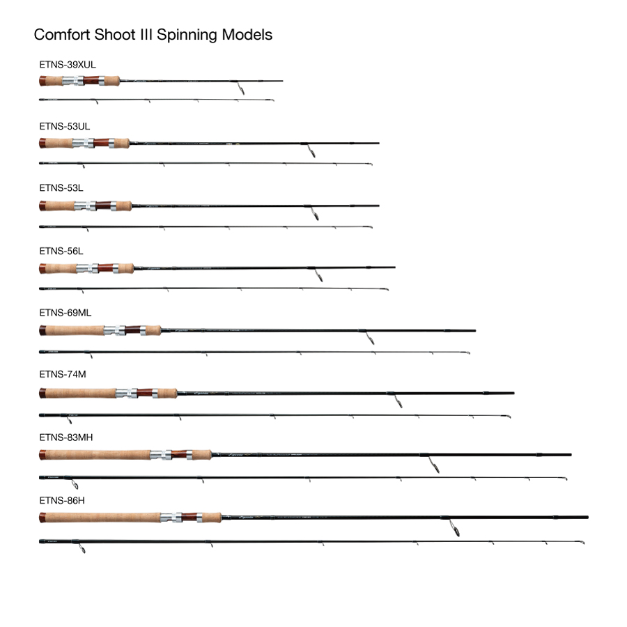 【新品未使用】パームス　エゲリア ネイティブパフォーマンス　ETNS-69ML Egeria NATIVE PERFORMANCE / エゲリア ネイティブパフォーマンス