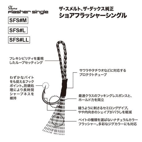 ショアフラッシャーシングル