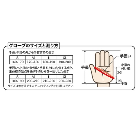 クイックフィットフィネスグローブ