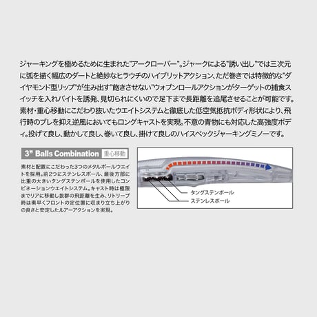 アークローバー フルーツビタミンカラー 125mm&140mm