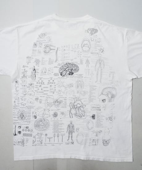 90's Blinded by Science 2XL