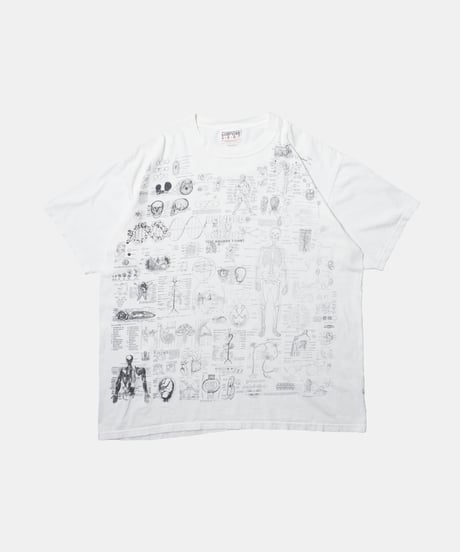 90's Blinded by Science 2XL
