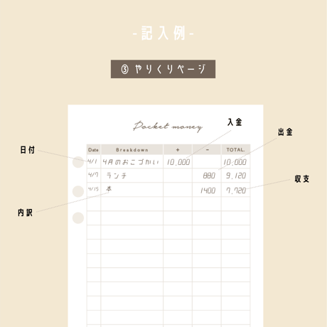 【バイブル】お小遣い帳