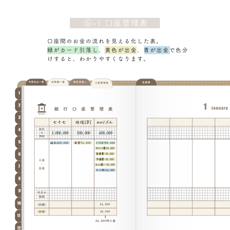 ずっと使える】デジタル家計簿 | mukuri ｜心を満たす手帳屋さん